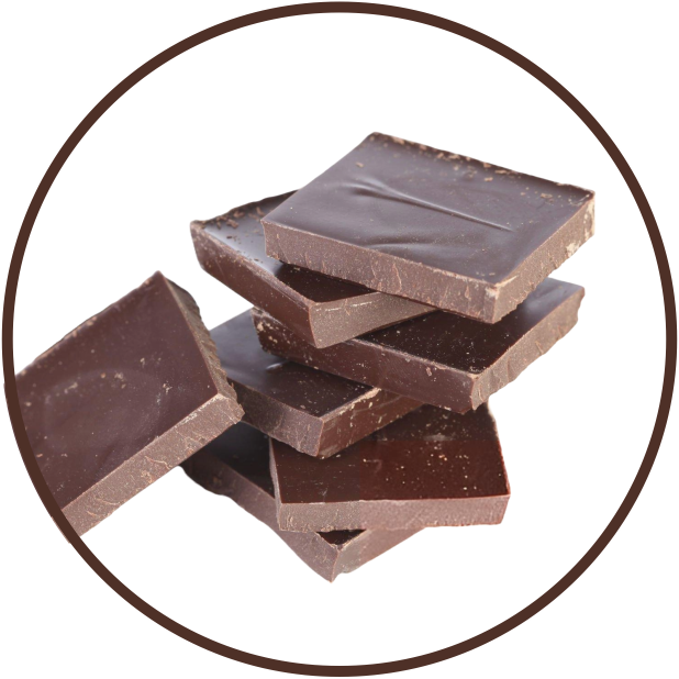 Cokelat Compound